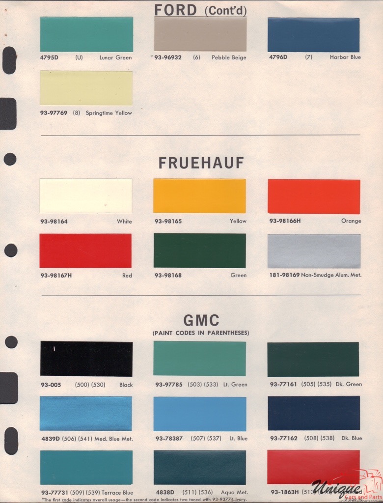1967 Fruehauf Trucks Paint Charts DuPont